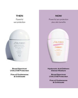 Urban Environment Oil Free Sunscreen SPF 42 1.6 oz.