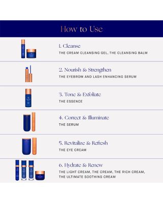 The Eyebrow & Lash Enhancing Serum