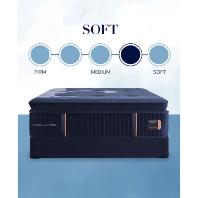 Reserve Soft Pillow Top Mattress