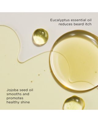 Peppermint Beard Conditioner 4 oz.