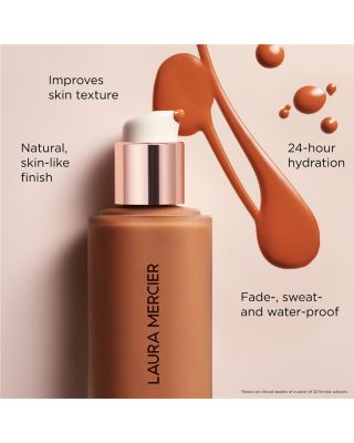 Real Flawless Weightless Perfecting Foundation