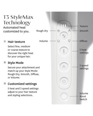 Featherweight StyleMax Professional Hair Dryer