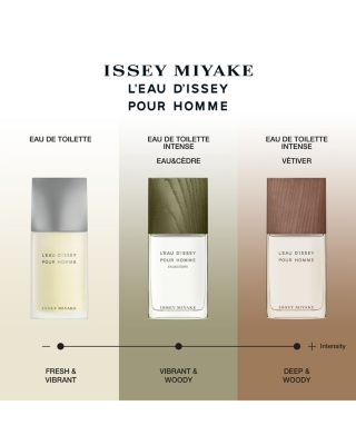 L'Eau d'Issey Pour Homme Eau de Toilette Spray 4.2 oz.