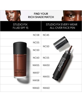 Studio Fix Every Wear All Over Face Pen 0.5 oz.