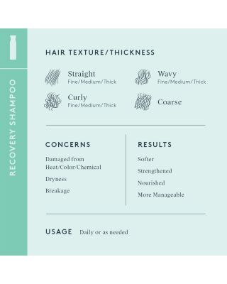 Recovery Shampoo 2 oz.