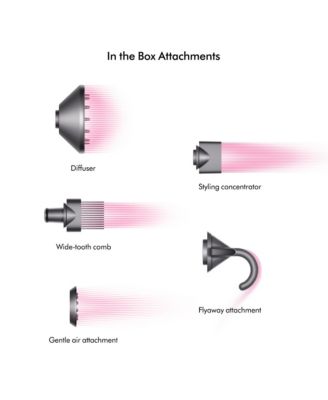 Supersonic Hair Dryer