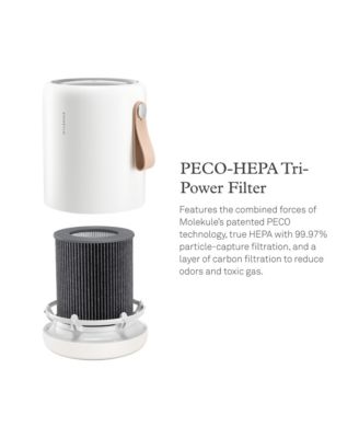 PECO-HEPA Tri-Powered Filter for Air Mini and Air Mini+