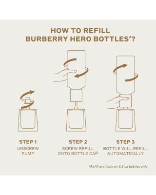 Hero Parfum for Men 5 oz.