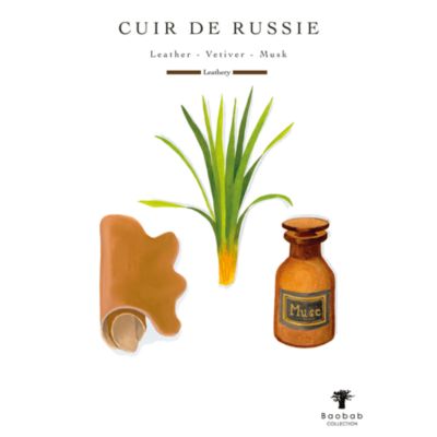 Max 24 Les Prestigieuses Cuir de Russie Candle