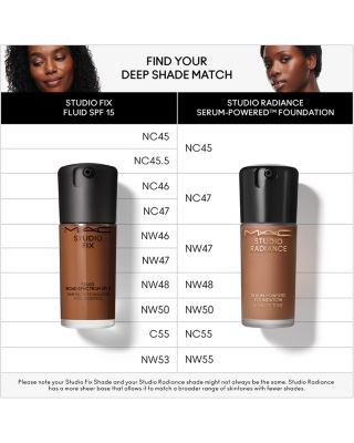 Studio Fix Fluid SPF 15 24HR Matte Foundation + Oil Control 1 oz.