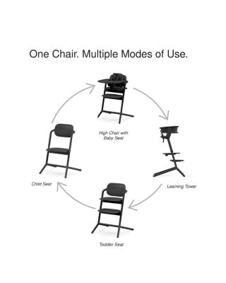 LEMO 3-in-1 High Chair + Training Tower 