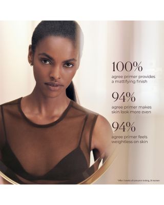 Pure Canvas Primer - Blurring 1.014 oz.