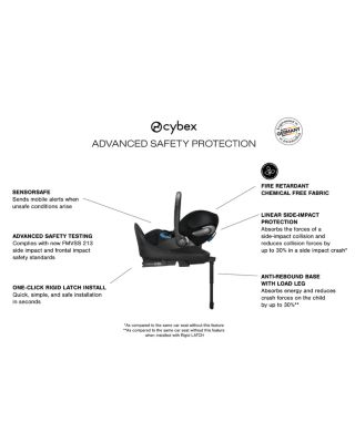 Cloud T Comfort Extend Infant Car Seat with SensorSafe