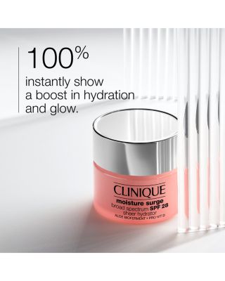 Clinique Moisture Surge Broad Spectrum Spf 28 Sheer Hydrator Moisturizer 2.5 oz.
