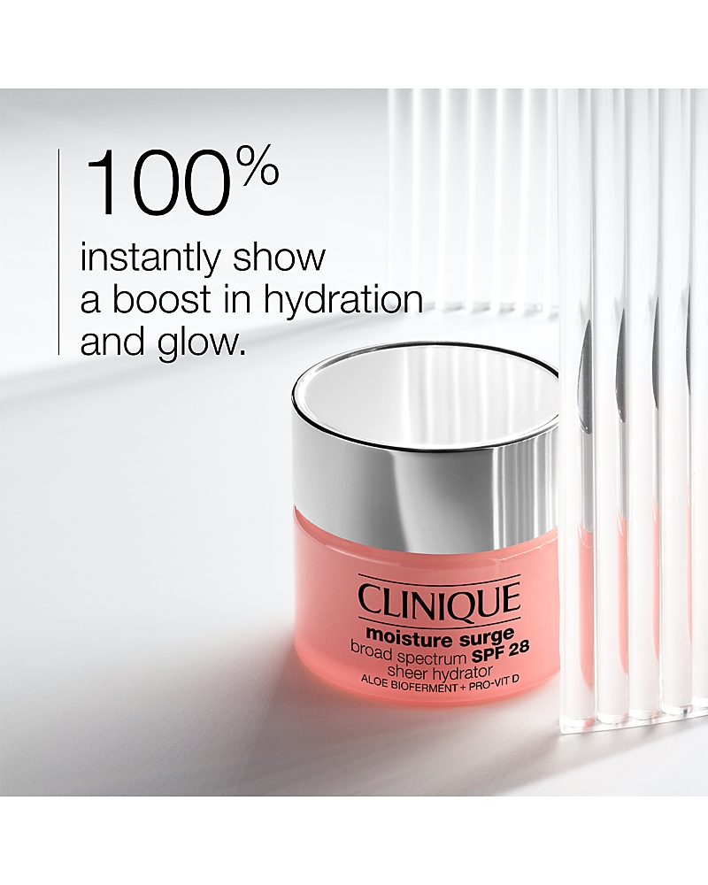 Clinique Moisture Surge Broad Spectrum Spf 28 Sheer Hydrator Moisturizer 2.5 oz.