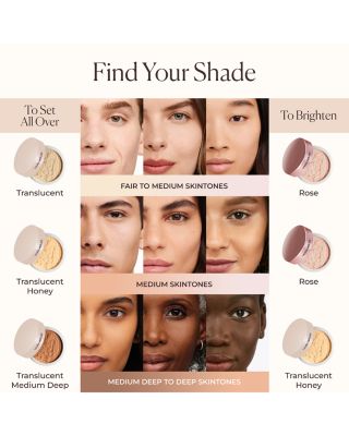 Ultra-Blur Translucent Loose Setting Powder
