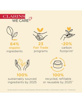 Hydrating Gentle Foaming Face Cleanser with Aloe Vera 4.2 oz.