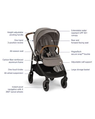 SWIV Stroller