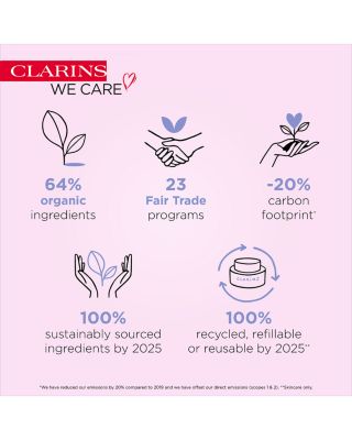 Nutri-Lumiere Revitalizing Anti-Aging & Nourishing Day Moisturizer 1.7 oz.