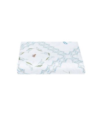 The Fitted Sheet, Twin