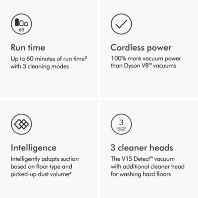 V15s Detect Submarine Absolute Wet &amp; Dry Vacuum Cleaner | Gold