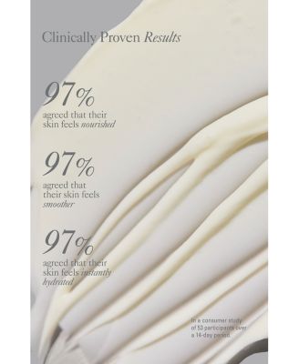 Body Surge Hydrating & Restoring Body Moisturizer 5 oz.