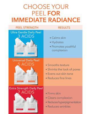 Alpha Beta Daily Peel Vault ($245 value)