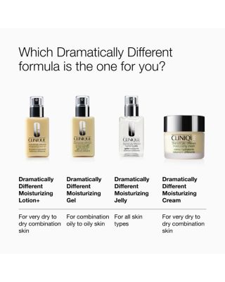Dramatically Different Moisturizing Cream 1.7 oz.