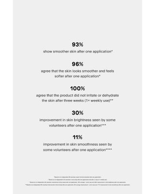 Resurfacing Flash Peel 1 oz.