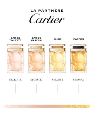 Cartier La Panthère Elixir | Bloomingdale's