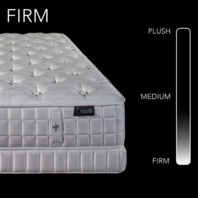Maxwell Firm Mattress - Exclusive