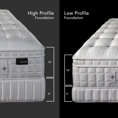 Thompson Medium Euro Top Mattress - Exclusive