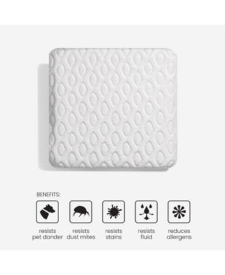 Baby Ver-Tex Performance Crib Mattress Protector