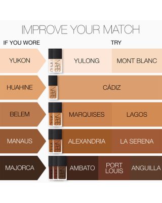 Light Reflecting Advanced Skincare Foundation 1 oz.