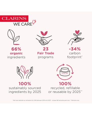 Lip Comfort Oil 0.24 oz.