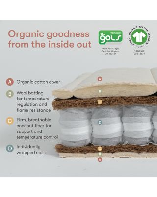 Dual Stage Crib Mattress