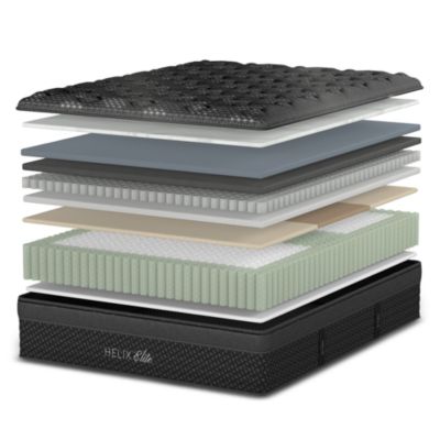 Twilight Elite 15" Firm Mattress