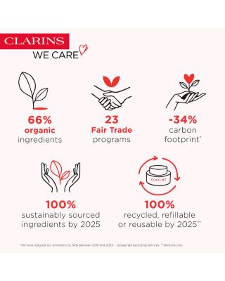 ClarinsMen Energizing Gel Moisturizer 1.7 oz.