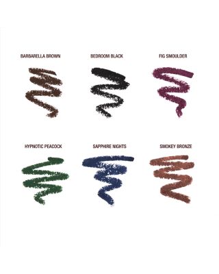 Rock &#39;N&#39; Kohl Long Lasting Eye Pencil