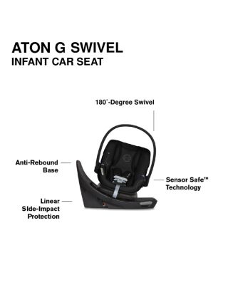 EOS 5-in-1 Travel System Stroller + Lightweight Aton G Swivel Infant Car Seat with SensorSafe