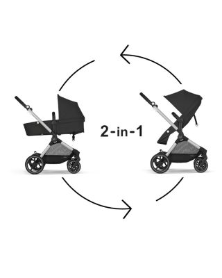 EOS 5-in-1 Travel System Stroller + Lightweight Aton G Infant Car Seat