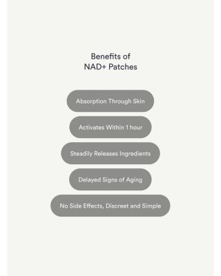 NAD+ Patches