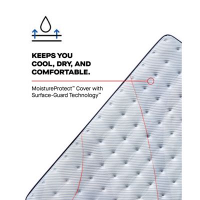 Posturepedic Orlando Soft Euro Pillow Top Mattress