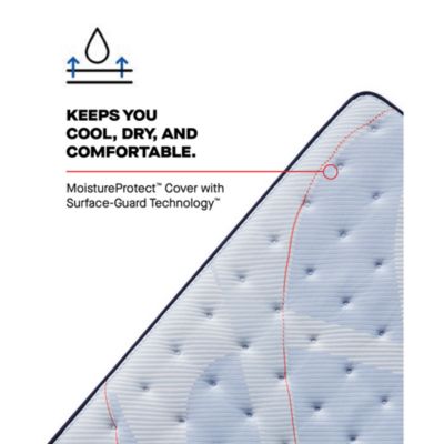 Posturepedic Plainfield Medium Euro Pillow Top Mattress