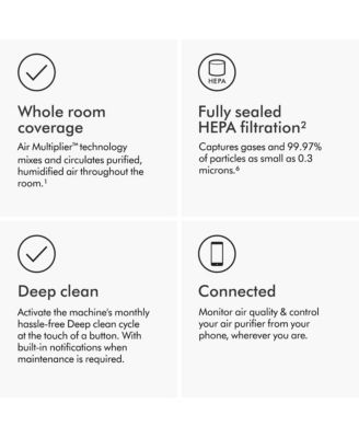 Purifier Humidify+Cool PH03 | White/Silver