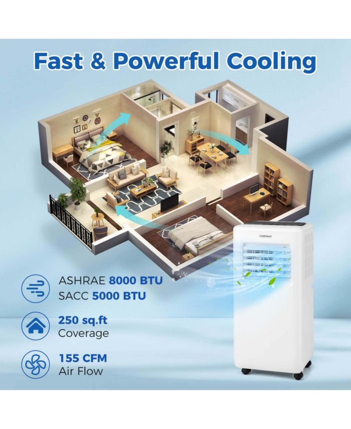 8000 BTU Portable Air Conditioner 3 in 1 Air Cooler with Fan & Dehumidifier 5000 BTU(8000BTU ASHRAE)
