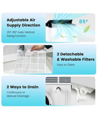  13,000 BTU Portable Air Conditioner with Cool, Fan, Heat & Dehumidifier