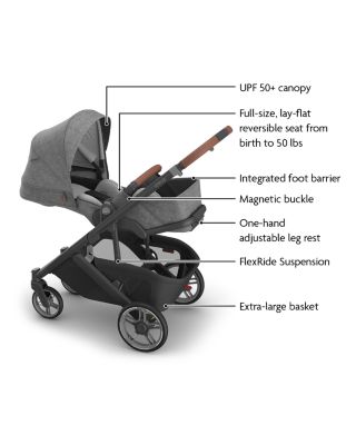 Cruz V3 Stroller 