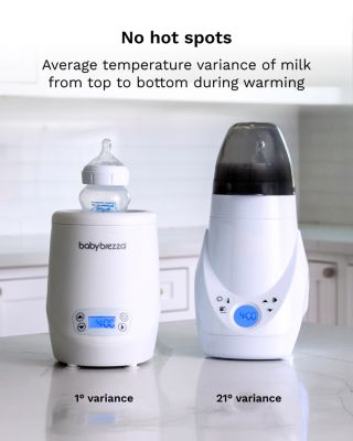 AirSwirl Waterless Bottle Warmer