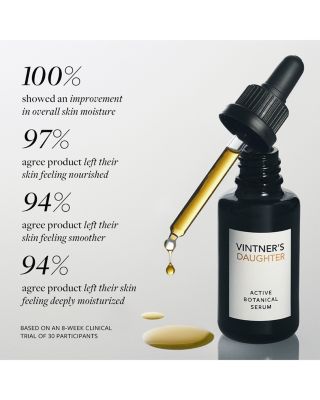 Active Botanical Serum 1 oz.